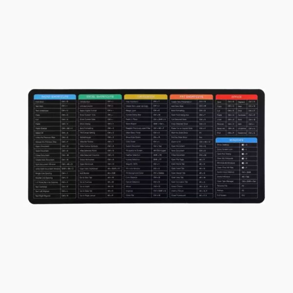 Big Excel Short Cut Key Mouse Pad